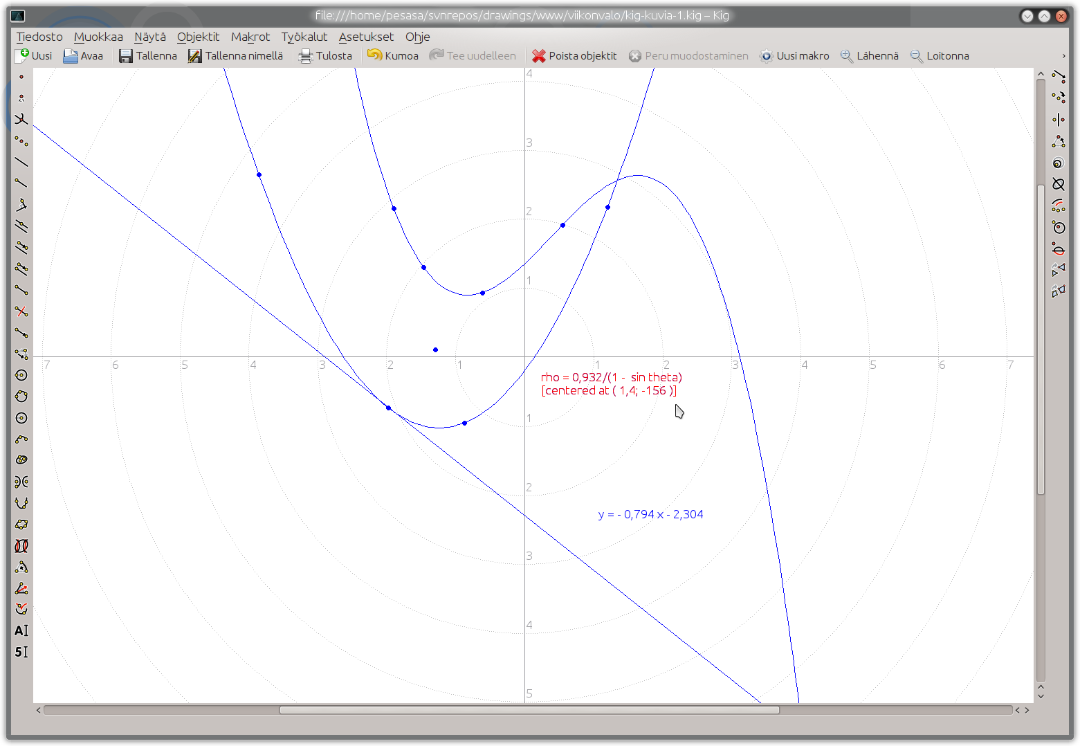 galleryimage:Kolmannen asteen käyrä, paraabeli sekä paraabelinpisteeseen piirretty tangentti. Koordinaatistoksi valittu euklidisenkoordinaatiston sijaanpolaarikoordinaatisto.