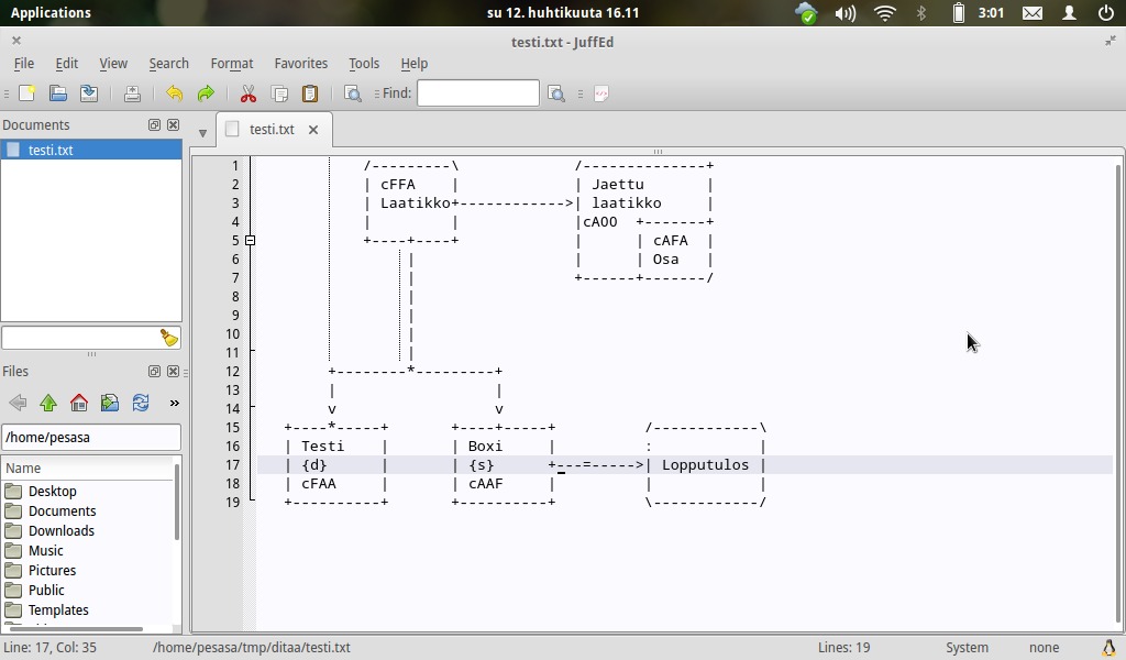 galleryimage:Ascii-muotoinenkaavio.