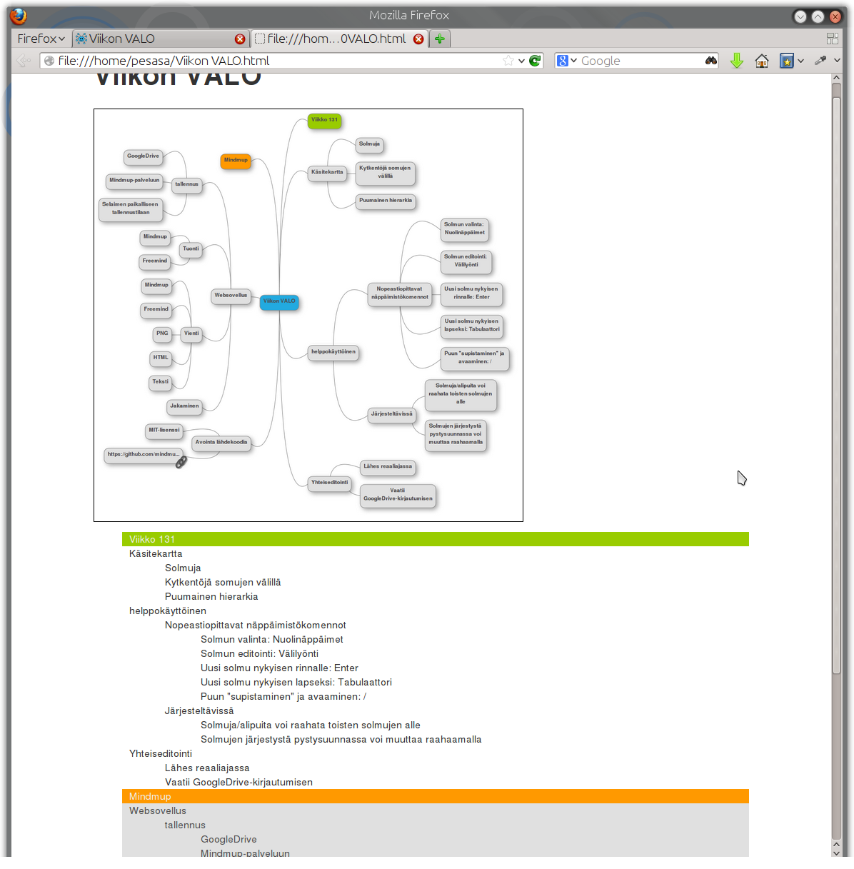 galleryimage:Käsitekartta vietynä html-tiedostoksi. Tiedostosisältää upotettuna kuvan kartasta sekä käsitekartan sisällönsisennyksillä puumaisenaesitettynä.