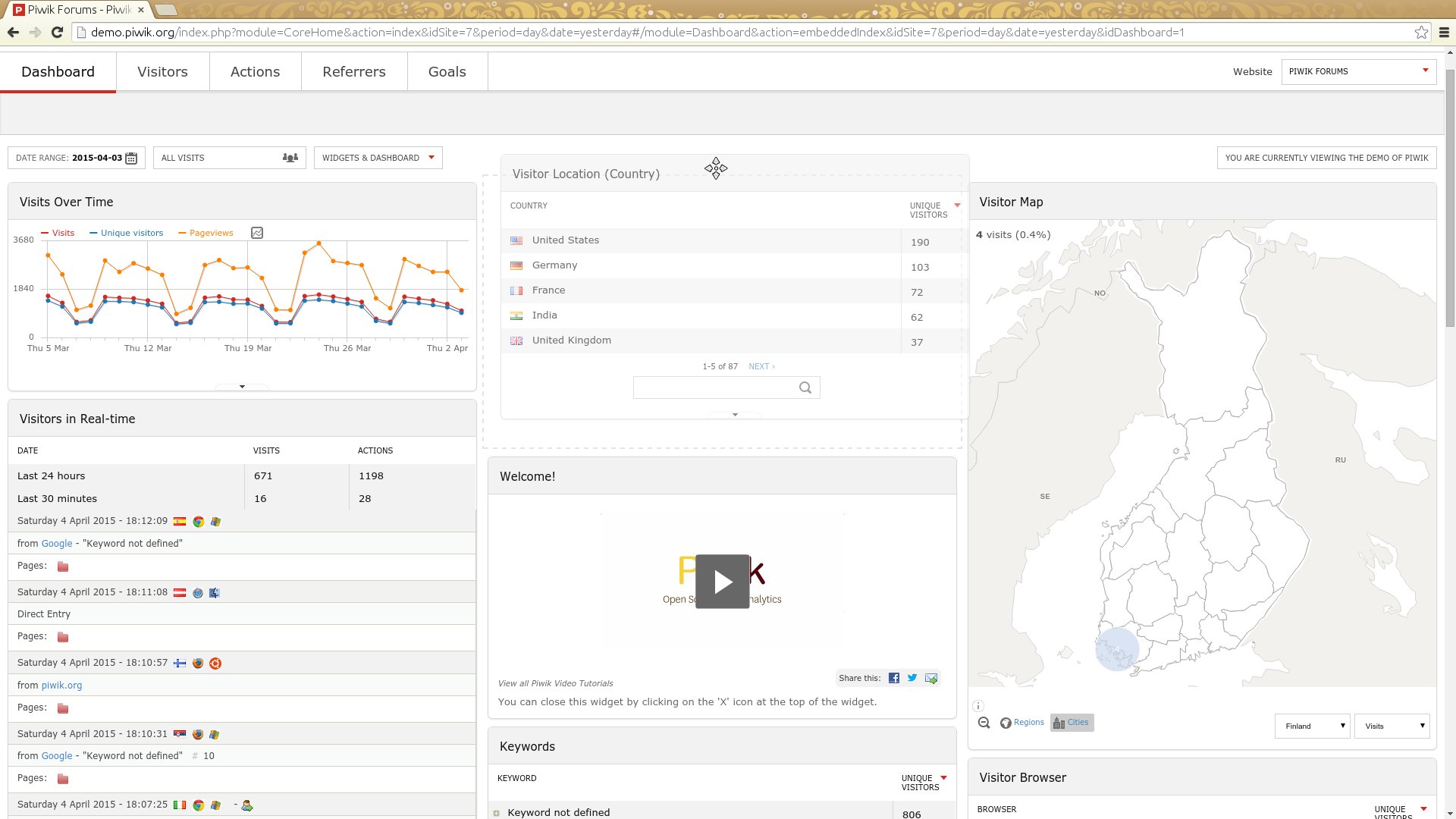 galleryimage:Sovelmia voi siirrellädashboardissa.