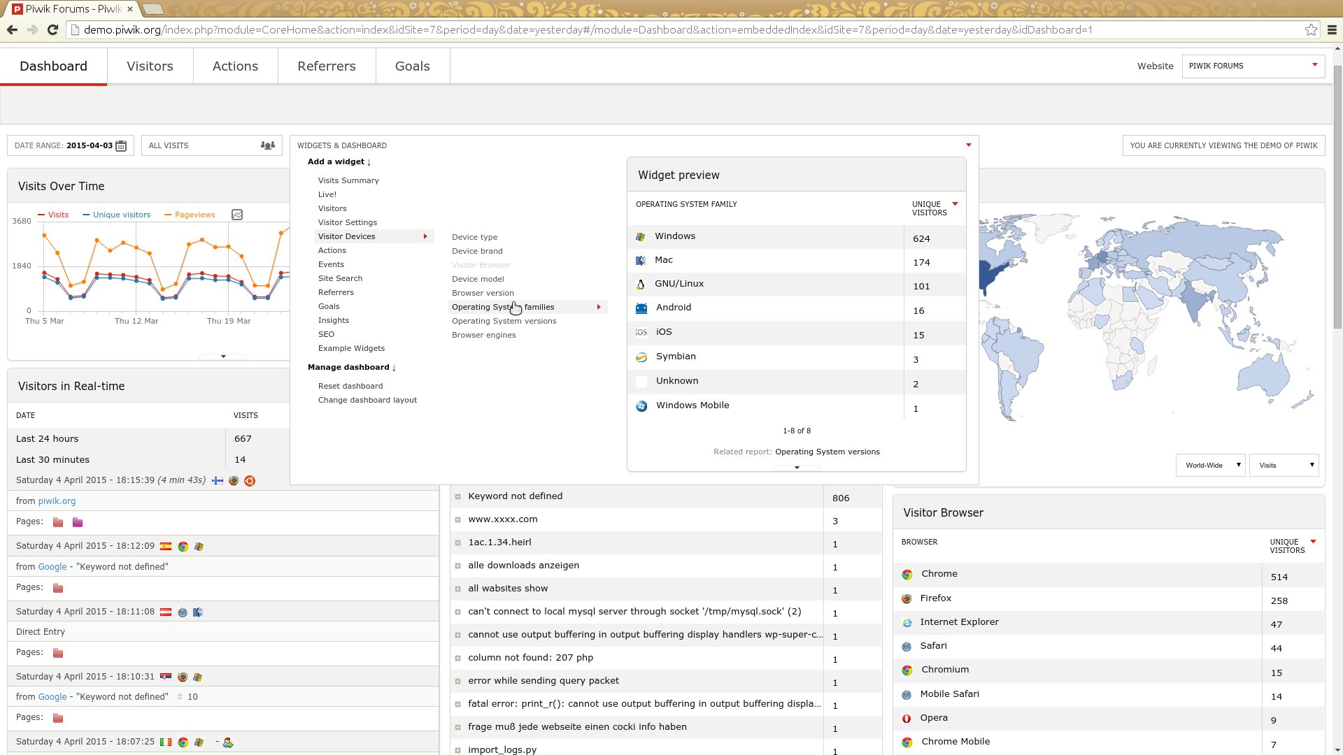 galleryimage:Dashboardiin voi lisätä haluamiaansovelmia.